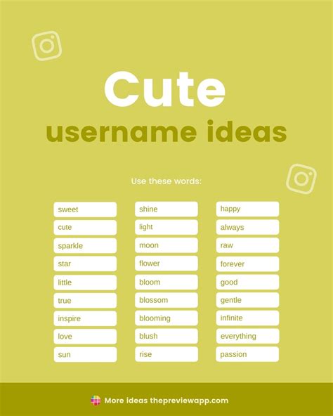 what is a safe username|what is a username examples.